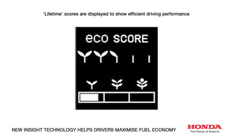 Illustration for article titled 2010 Honda Insight Ecological Drive Assist System Grows Leaves, Gets Other Features